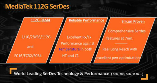 全面布局5G、AI市場：MediaTek 7nm制程SerDes技術(shù)領(lǐng)跑行業(yè)