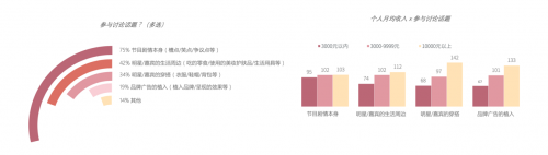 情感綜藝扎堆，芒果TV領(lǐng)航親綜藝市場(chǎng)發(fā)展