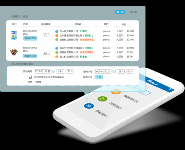 8MSaaS SPM：交易前后的采購管理工作為何如此重要？