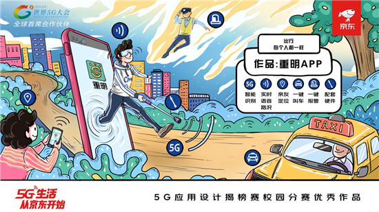 浙大團(tuán)隊(duì)設(shè)計(jì)5G智能盲杖，獲世界5G大會(huì)應(yīng)用揭榜賽京東特別獎(jiǎng)