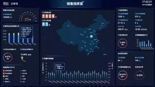 客如云收銀系統(tǒng)助力700cc都市茶飲實(shí)現(xiàn)門店迅猛拓展！
