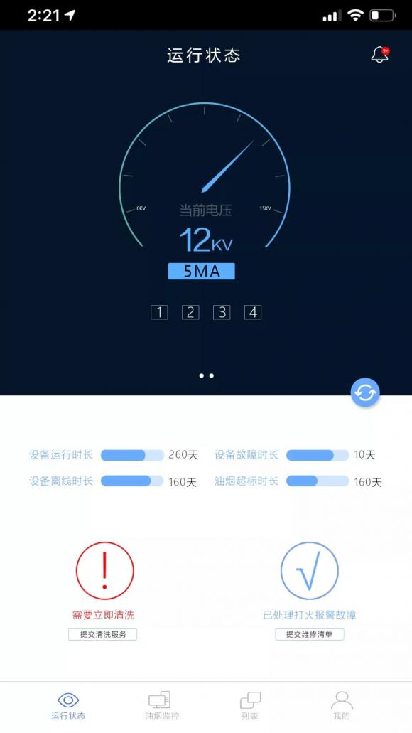 廚房油煙解決難題，看看這個廠家如何辦到