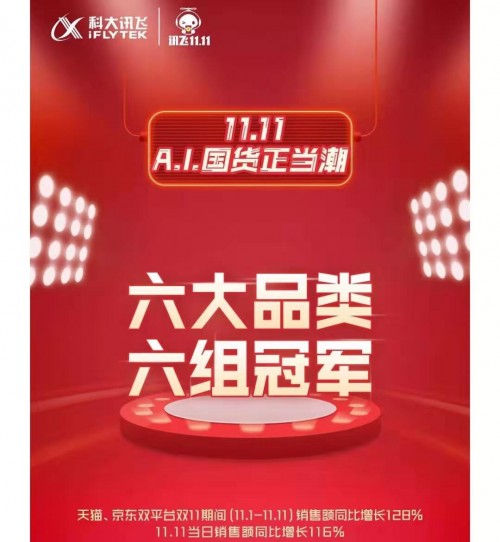物聯(lián)網(wǎng)勢頭大紅，時(shí)代潮流下科大訊飛人工智能價(jià)值兌現(xiàn)！