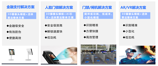 杭州艾芯智能亮相21屆高交會(huì)，用科技點(diǎn)亮美好生活