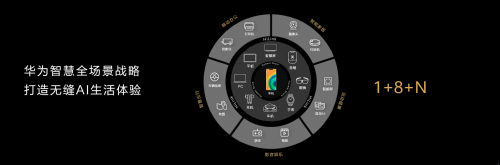 用做手機(jī)的思維做電腦，華為筆記本再發(fā)新品重塑PC市場(chǎng)格局