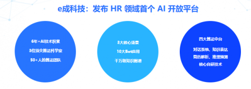 八城聯(lián)動，共議未來 