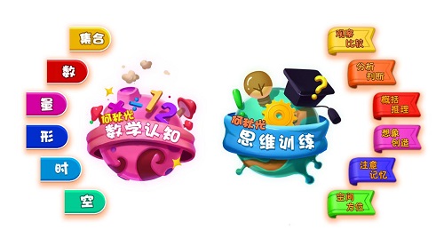 奇米兒童M2 Pro新品亮相，何秋光思維訓(xùn)練課程重磅升級(jí)
