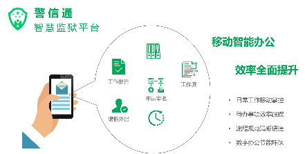 網(wǎng)易馬上辦建設項目在司法部信息化大比武中獲一等獎