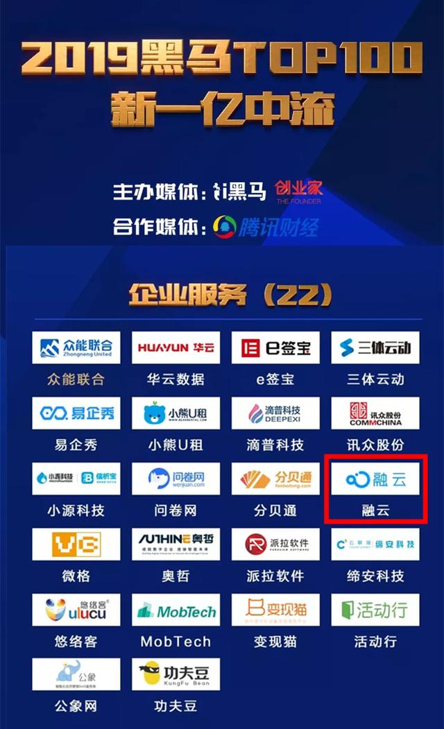 融云入選“2019年度黑馬TOP100·新一億中流”企業(yè)榜單