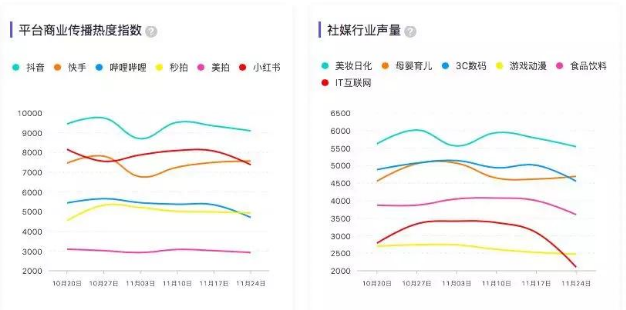 微播易風(fēng)向大會：2020年內(nèi)容變現(xiàn)的風(fēng)往哪里吹？