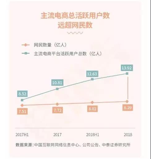 5年沉淀，操盤(pán)5kw+社群，一起學(xué)堂如何布局？