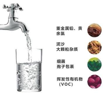 冬寒飲水暖，家用凈水器哪個(gè)牌子好？