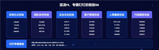為易烊千璽花幾個(gè)億過生日！廣告行業(yè)如何借OA吃下這塊蛋糕