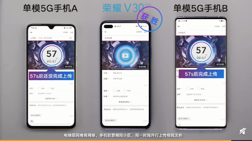 榮耀V30 5G通訊能力強勁，帶給你極速5G新體驗