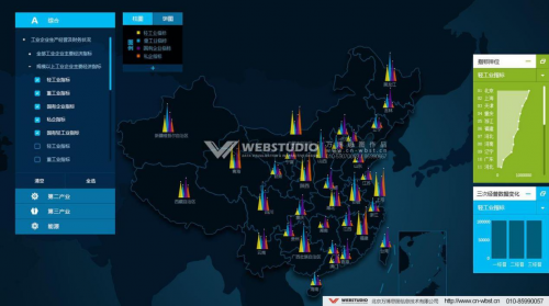 萬博思圖智慧政務(wù)解決方案，為高效的政務(wù)管理、決策提供科學(xué)保障