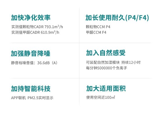 重磅！新頤小白3.0獲第四屆“南山獎”科技創(chuàng)新產(chǎn)品獎