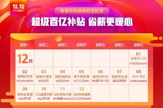 iPhoneXS Max價格只要6899？京東年終大促12.12再來狂歡