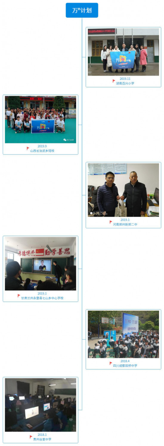 理想主義者無畏前行！萬門教育獲評新華網(wǎng)2019年度品牌影響力在線教育機構(gòu)