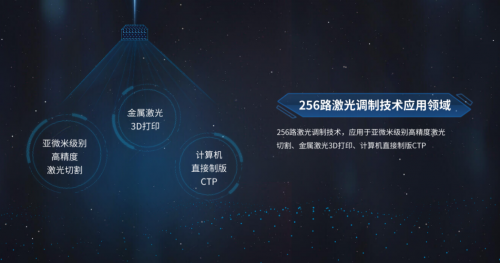 技術(shù)突破，愛(ài)司凱是如何將成像效果細(xì)膩準(zhǔn)確度提高10倍