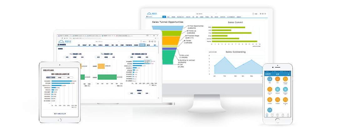 神州云動CRM：簡化你的IT，專為滿足您的需求