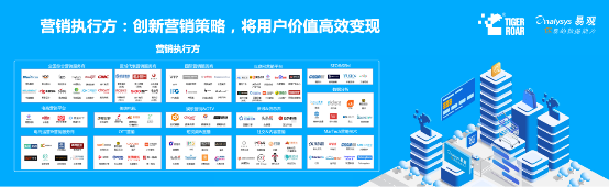 藍(lán)海創(chuàng)業(yè)，易觀(guān)聯(lián)合虎嘯發(fā)布2019下沉市場(chǎng)數(shù)字營(yíng)銷(xiāo)生態(tài)圖譜