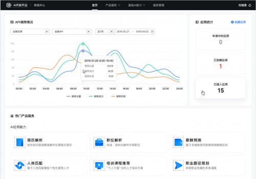 e成科技AI開放平臺2.0煥新上線，助力HR更便捷獲取AI能力