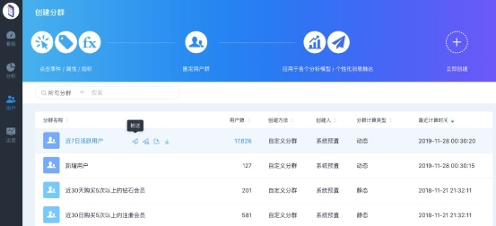 CRM+易觀方舟Argo：達成更精準的溝通與轉(zhuǎn)化
