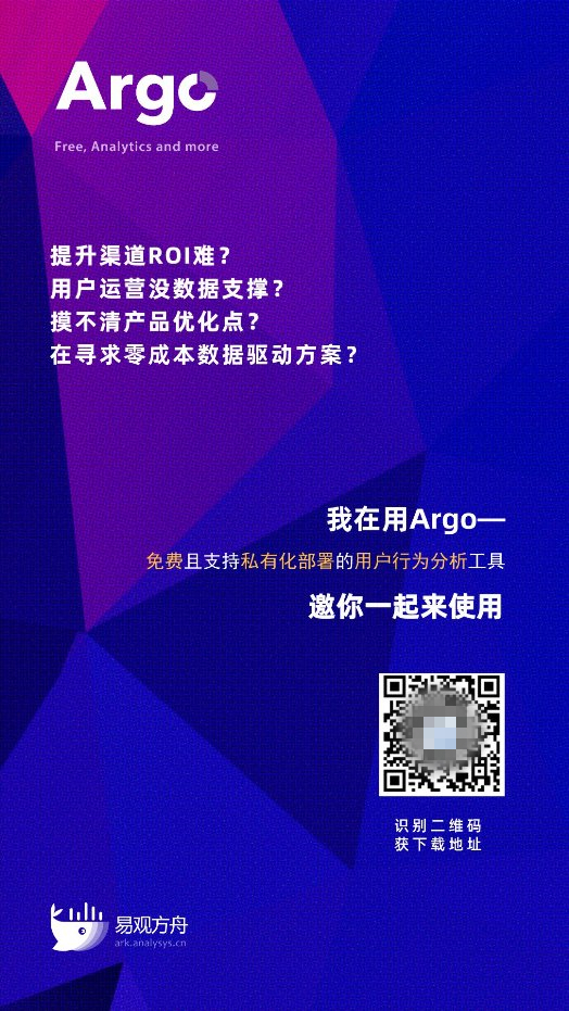 CRM+易觀方舟Argo：達成更精準的溝通與轉(zhuǎn)化