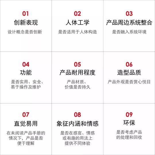 灑哇地咔飛狗無線地面清洗機FG2020榮獲設(shè)計大獎，創(chuàng)新技術(shù)讓清潔不再復(fù)雜