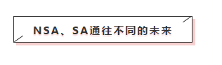 5G+場景+終端：手機(jī)行業(yè)迎來超級終端時(shí)代