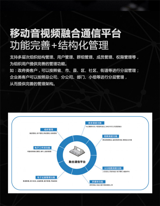 產(chǎn)品測(cè)評(píng)｜專(zhuān)業(yè)可靠，靈動(dòng)高效，走近EV880執(zhí)法記錄儀