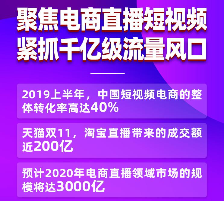 聚焦電商直播與短視頻，緊抓千億級(jí)流量風(fēng)口