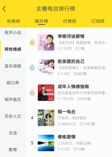 酷我音樂攜李銀河定制獨(dú)家免費(fèi)節(jié)目:讀懂愛情,享受完整人生