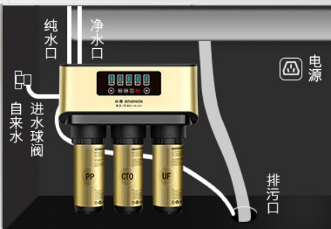 國際家用凈水器哪個牌子好你了解過了嗎？快關(guān)注國際凈水器十大品牌吧