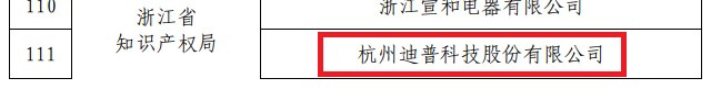喜報！迪普科技榮獲“國家知識產(chǎn)權(quán)示范企業(yè)”稱號
