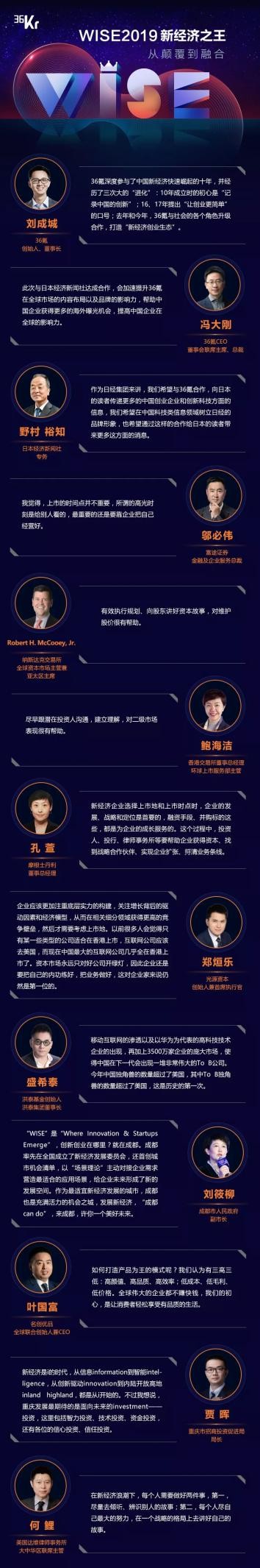 WISE 第一天：六大社群、九大會(huì)場、百位大咖共論新經(jīng)濟(jì)