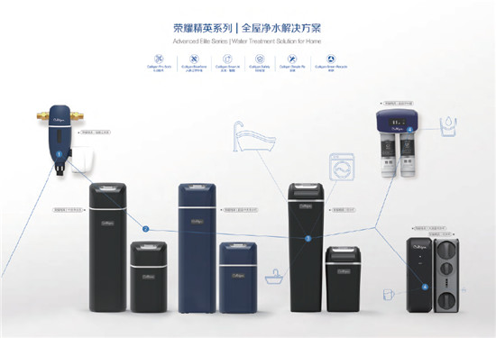 打響家庭水質(zhì)保衛(wèi)戰(zhàn)，靠的就是這臺(tái)康麗根凈水器