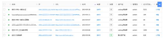 盛邦安全發(fā)布Web應用安全綜合治理系統(tǒng)新版本 響應IPv6環(huán)境下的資產治理需求
