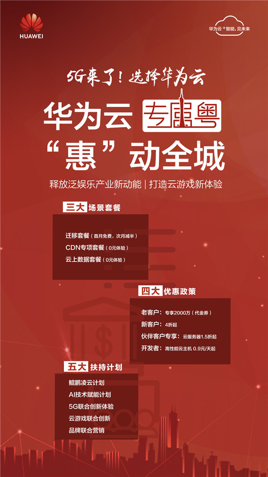 5g來了，暢享云游戲首選華為云