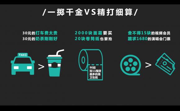 總有人正年輕，招行信用卡瞄準(zhǔn)年輕群體推出全新卡產(chǎn)品