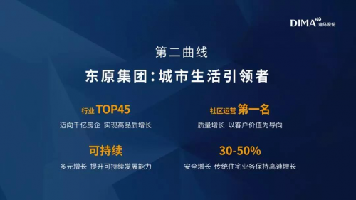 迪馬股份羅韶穎：守本出新，讓科技服務(wù)好人