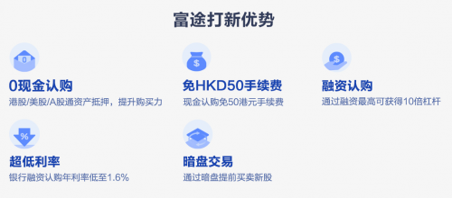 又有翻倍股？保利物業(yè)正式招股 富途證券助力0手續(xù)費(fèi)打新
