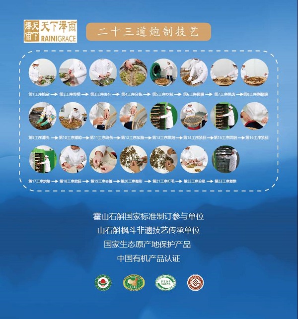 日本漢方藥占世界中藥銷售90%，中國中藥全產(chǎn)業(yè)鏈是突破的關(guān)鍵