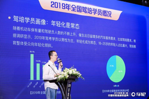 駕培市場(chǎng)杠桿傾斜，車輪“中國(guó)好教練”定義安全新駕培！