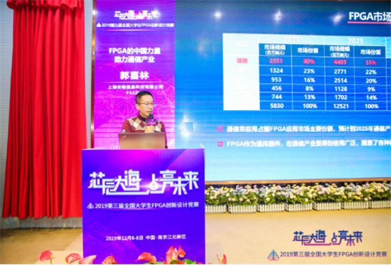 5G驅(qū)動(dòng)下的新重心，F(xiàn)PGA中國(guó)力量為通信產(chǎn)業(yè)助力