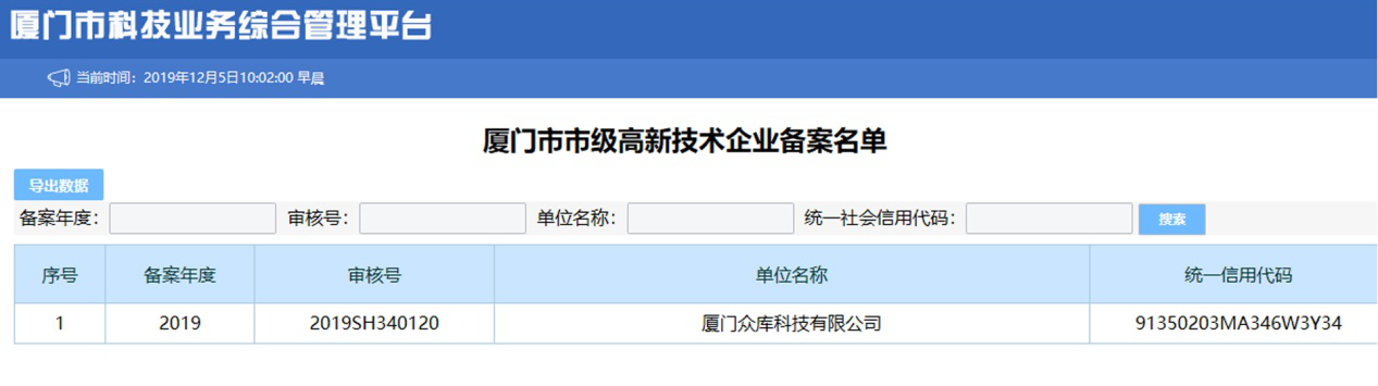 喜訊！眾庫科技榮獲國家級“高新技術(shù)企業(yè)”稱號