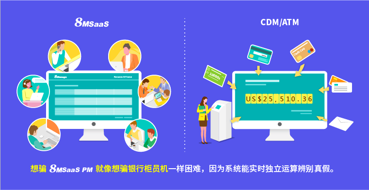 8MSaaS PM：項(xiàng)目總是出現(xiàn)虛假信息，怎么辦？