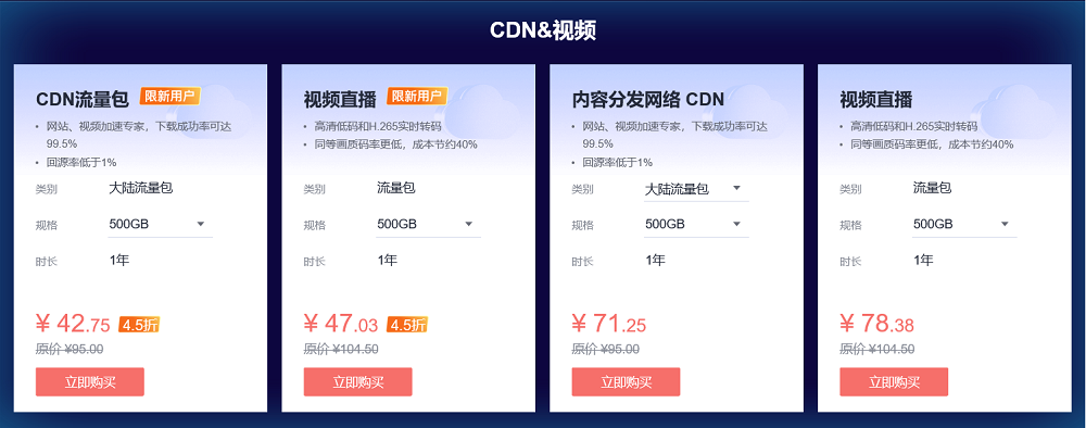 你沒看錯！0.08元/GB流量包，華為云CDN雙12就是這么優(yōu)惠！