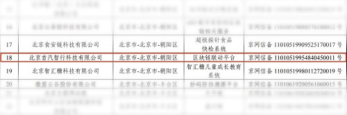 GoFun出行深度布局區(qū)塊鏈應(yīng)用，開啟共享汽車產(chǎn)業(yè)化進(jìn)階