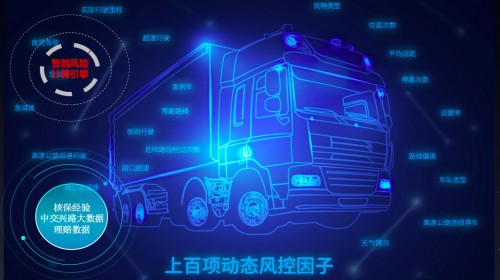 中交興路：保險科技賦能網絡貨運平臺轉型升級